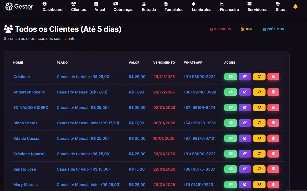 Dashboard GestorSimple
